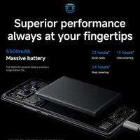 Smartphone Xiaomi Redmi Note 14 Pro 4G Lavender Purple (Roxo Lavanda) 8GB RAM 256GB ROM|B0DTHPSSJ7